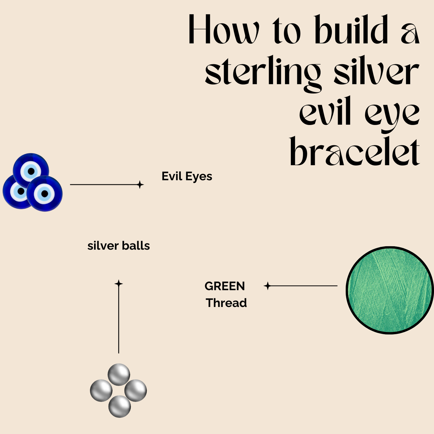 925 Sterling Silver Green Thread Bracelet With Evil Eye and Silver Ball Beads | Handmade Green Thread Bracelet | Nazariya Bracelet Green Thread | Adjustable